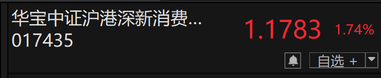  港股迎来资金回暖迹象；中东资本布局动作渐显；科技板块估值显现吸引力。 股票财经