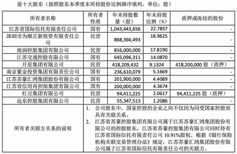  利安人寿领导层调整，黄剑接棒党委书记；背后战略意图引关注。 股票财经