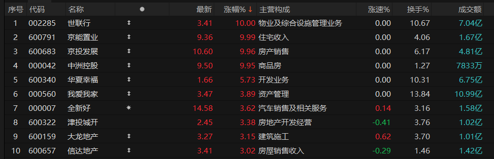  存储产业变局，全球芯片供应链面临长期挑战与博弈 IT技术