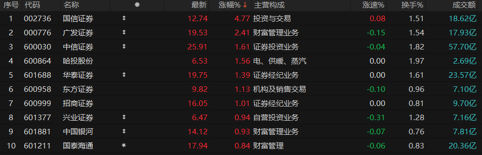  存储产业变局，全球芯片供应链面临长期挑战与博弈 IT技术