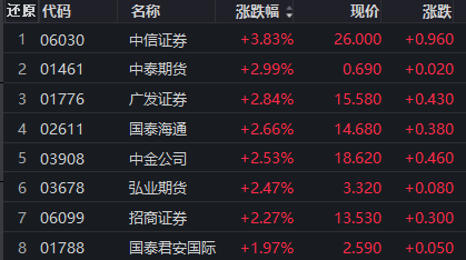  存储产业变局，全球芯片供应链面临长期挑战与博弈 IT技术