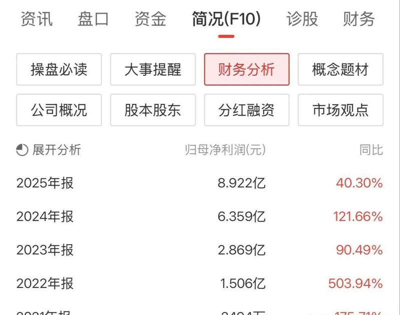  【产业深度】一只建筑股的半导体“跨界”之路：从7元到210元的价值重估密码 股票财经