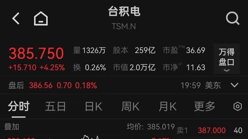  AMD数据中心业务暴增39%背后：苏姿丰的算力帝国野望与技术护城河 汽车科技
