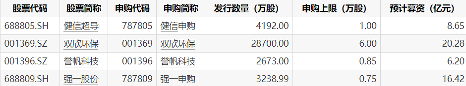 龙虎榜数据背后的机构博弈:三大维度深度拆解今日资金流向 股票财经 龙虎榜数据背后的机构博弈:三大维度深度拆解今日资金流向 股票财经 龙虎榜数据背后的机构博弈:三大维度深度拆解今日资金流向 股票财经 龙虎榜数据背后的机构博弈:三大维度深度拆解今日资金流向 股票财经