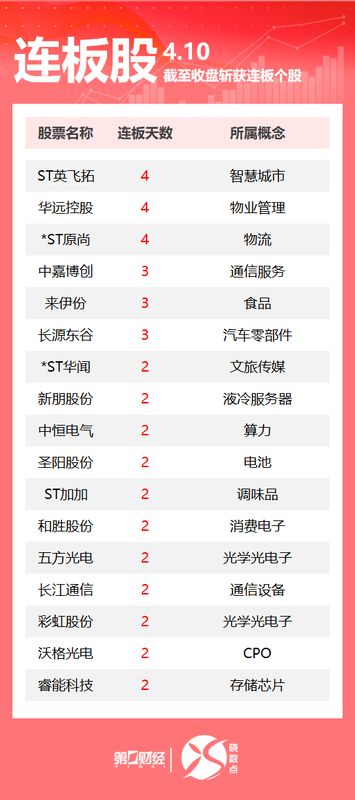 当AI照进现实:那些在风暴中逆袭的企业与普通人 股票财经 当AI照进现实:那些在风暴中逆袭的企业与普通人 股票财经
