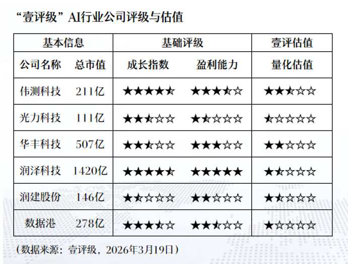 当AI照进现实:那些在风暴中逆袭的企业与普通人 股票财经 当AI照进现实:那些在风暴中逆袭的企业与普通人 股票财经