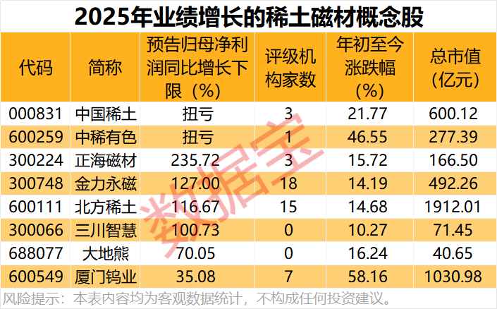 当AI照进现实:那些在风暴中逆袭的企业与普通人 股票财经 当AI照进现实:那些在风暴中逆袭的企业与普通人 股票财经