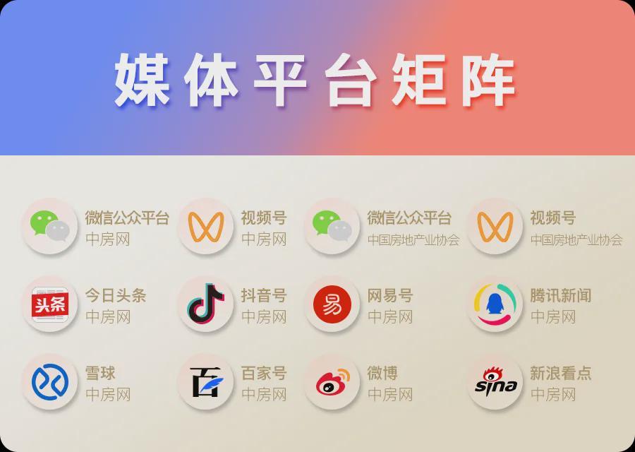  数据背后：2026年一季度房企销售回暖的结构性解码 股票财经 数据背后：2026年一季度房企销售回暖的结构性解码 股票财经 数据背后：2026年一季度房企销售回暖的结构性解码 股票财经 数据背后：2026年一季度房企销售回暖的结构性解码 股票财经