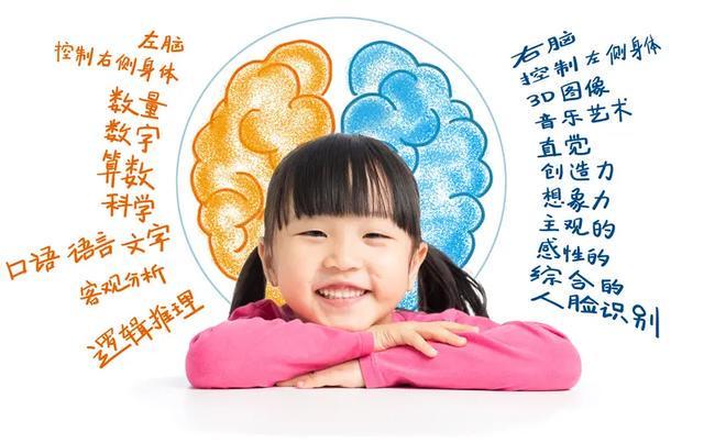  你的孩子不是笨，只是还没找到打开数学的那把钥匙 情感心理