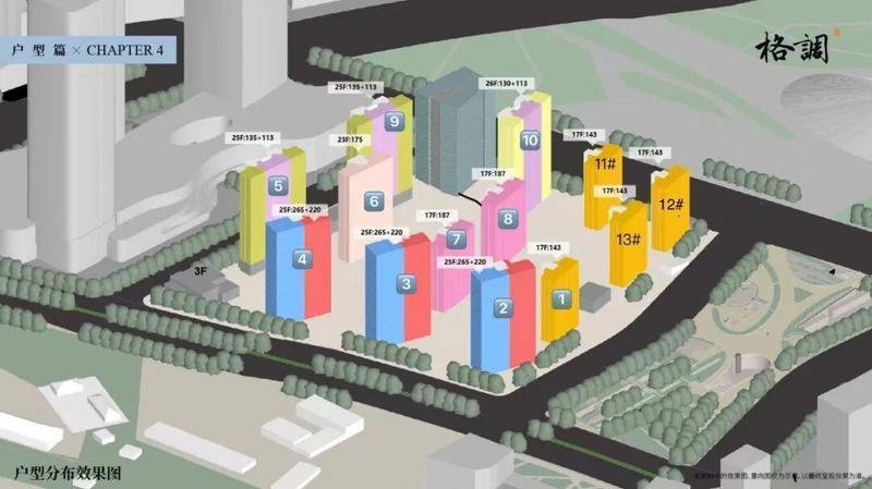 【深度复盘】天津楼市高端盘热销逻辑:产品力与地段价值的精准共振 房产家居
