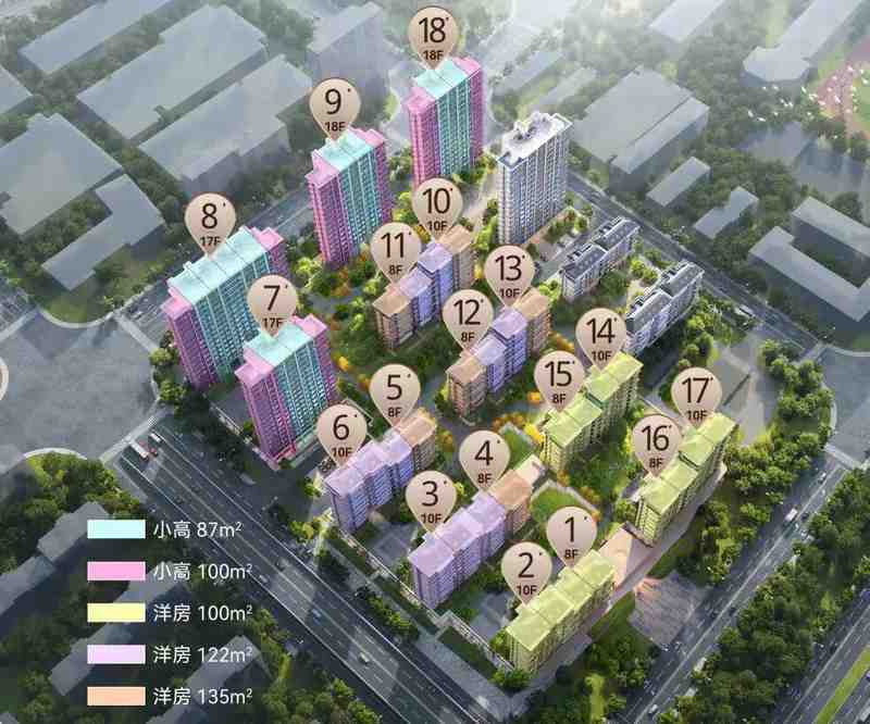 【深度复盘】天津楼市高端盘热销逻辑:产品力与地段价值的精准共振 房产家居