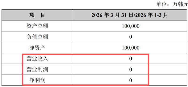 那些追进机器人概念股的散户,后来怎么样了? 股票财经