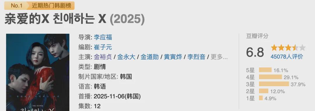 《亲爱的X》:加害者视角叙事如何重塑韩剧女性角色的边界 影视小说
