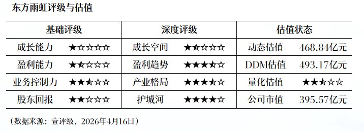  七一二通信2025年财报深度解析：战略转型期的财务承压与结构性机遇 股票财经 七一二通信2025年财报深度解析：战略转型期的财务承压与结构性机遇 股票财经 七一二通信2025年财报深度解析：战略转型期的财务承压与结构性机遇 股票财经