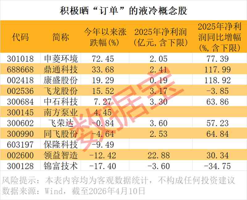  七一二通信2025年财报深度解析：战略转型期的财务承压与结构性机遇 股票财经 七一二通信2025年财报深度解析：战略转型期的财务承压与结构性机遇 股票财经 七一二通信2025年财报深度解析：战略转型期的财务承压与结构性机遇 股票财经