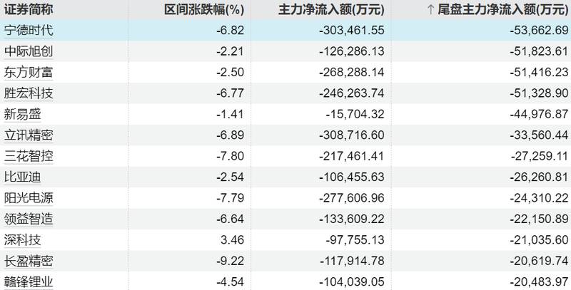  七一二通信2025年财报深度解析：战略转型期的财务承压与结构性机遇 股票财经 七一二通信2025年财报深度解析：战略转型期的财务承压与结构性机遇 股票财经 七一二通信2025年财报深度解析：战略转型期的财务承压与结构性机遇 股票财经