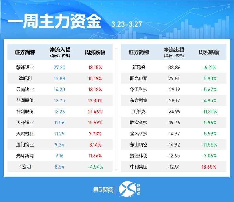 深度复盘三友化工2025年报:净利润骤降八成的产业链危局与结构性启示 股票财经 深度复盘三友化工2025年报:净利润骤降八成的产业链危局与结构性启示 股票财经