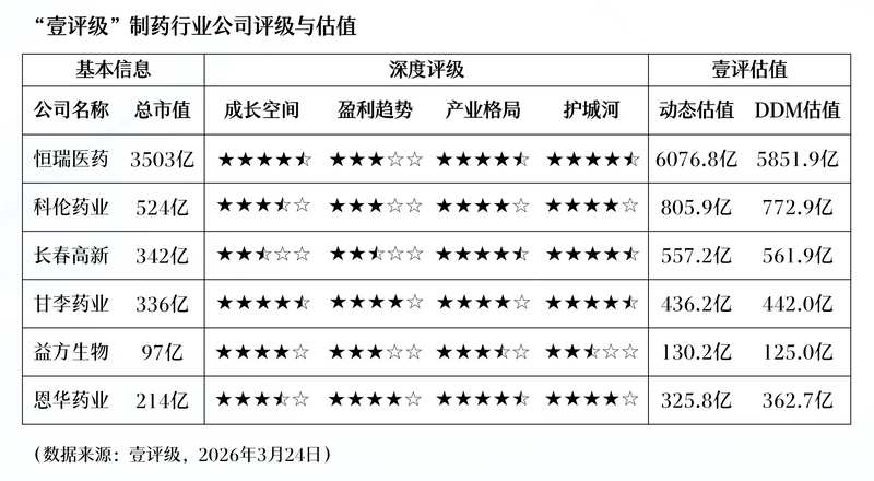 深度复盘三友化工2025年报:净利润骤降八成的产业链危局与结构性启示 股票财经 深度复盘三友化工2025年报:净利润骤降八成的产业链危局与结构性启示 股票财经