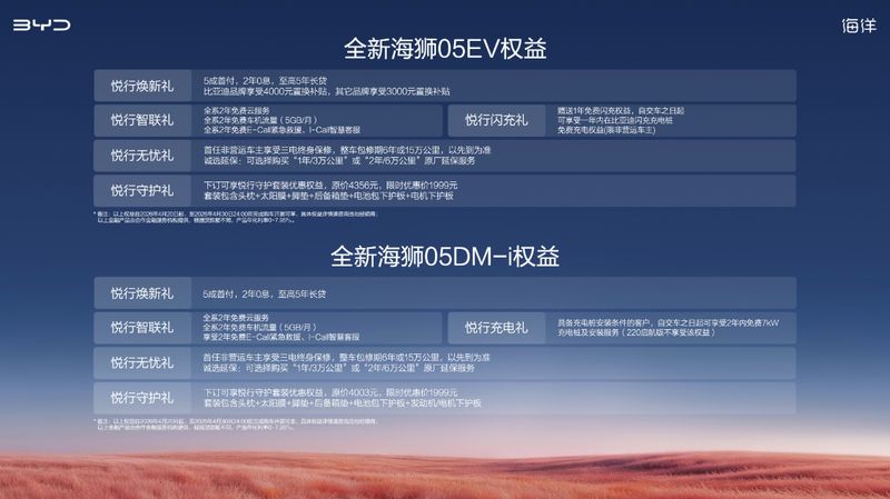 技术拆解比亚迪海狮05:e平台3.0架构如何重构10万级纯电SUV价值边界 汽车科技